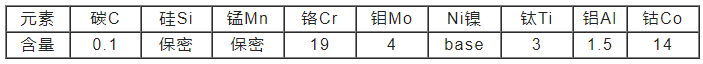 MPY模具鋼化學成分